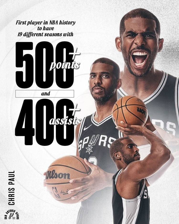 保罗生涯有19个赛季得分500+&助攻400+ NBA历史首人